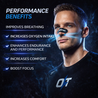 Nasal Strips